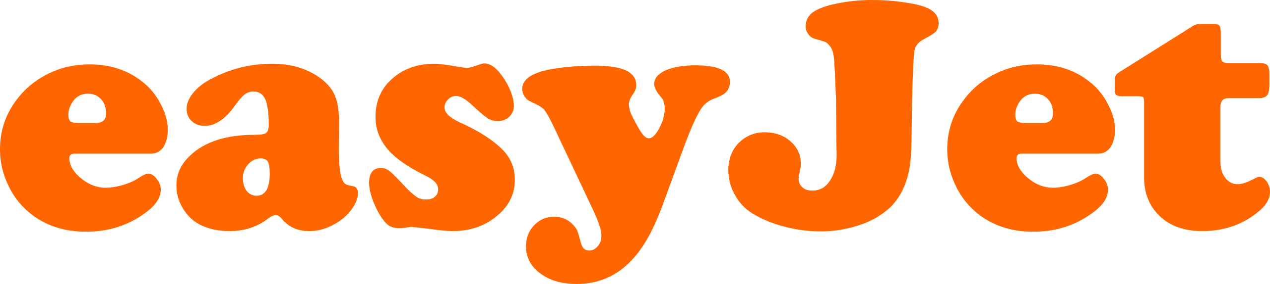 Who trusted us logotype